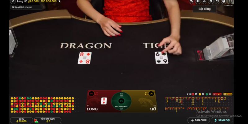 Lợi ích của việc chơi Rồng Hổ tại Casinomcw